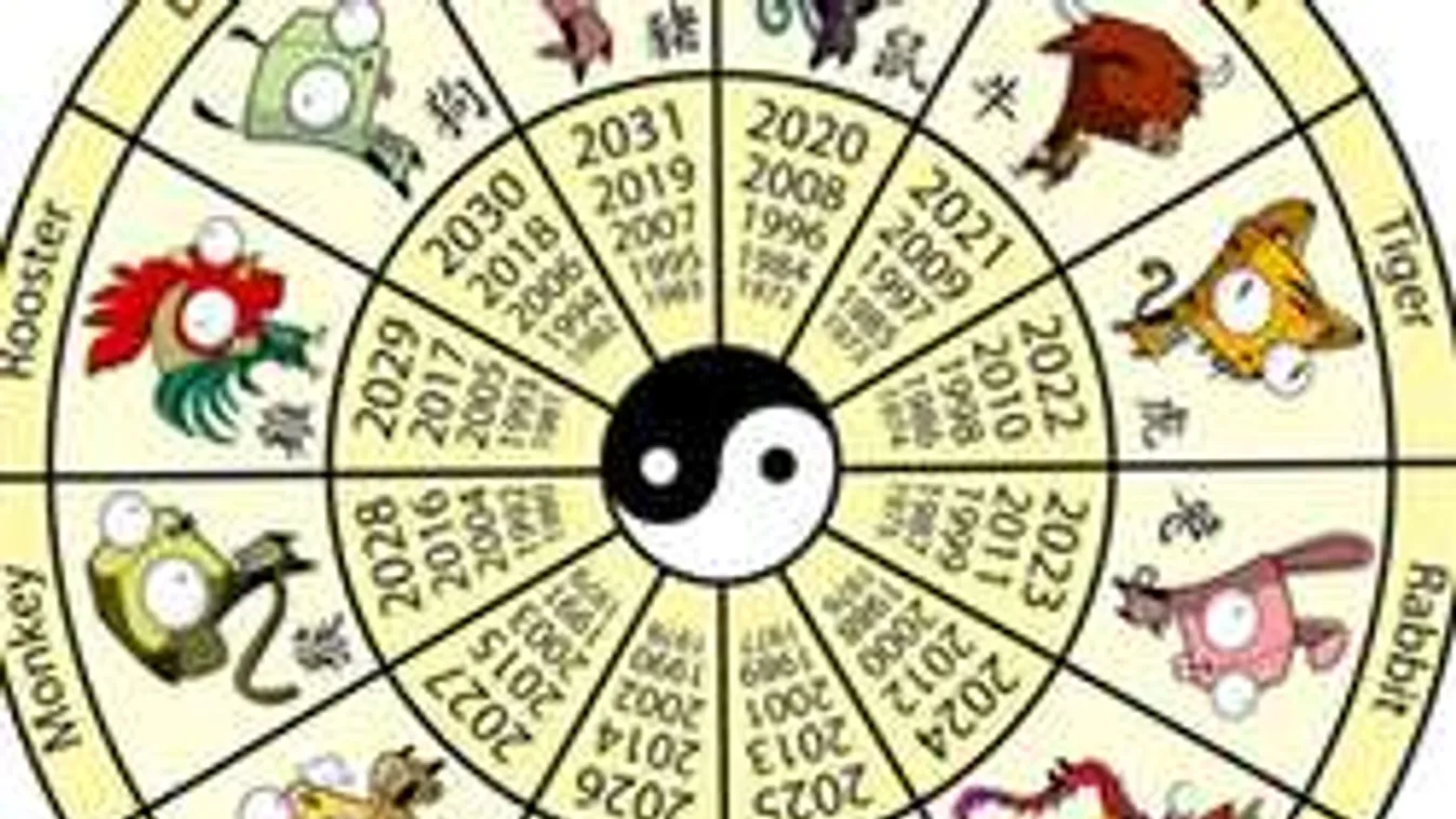 Itt az asztrológiai szupernap - viharos változások a szerelemben