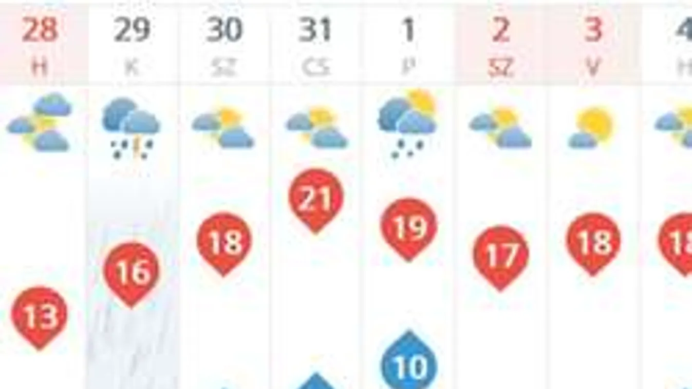 Húsvéti esőt kapnak nyakukba a locsolkodók!