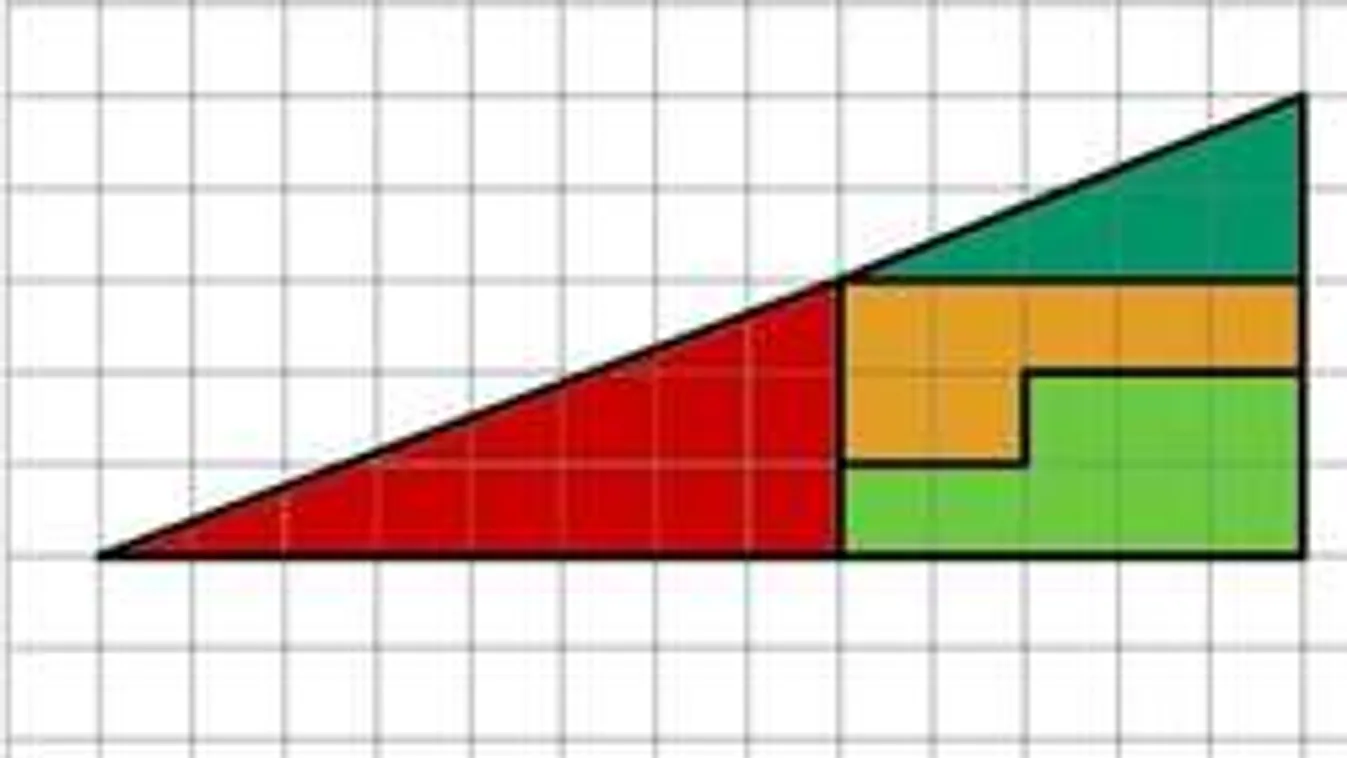 Mi történt a háromszöggel? Durva geometriai példán agyal az internet népe