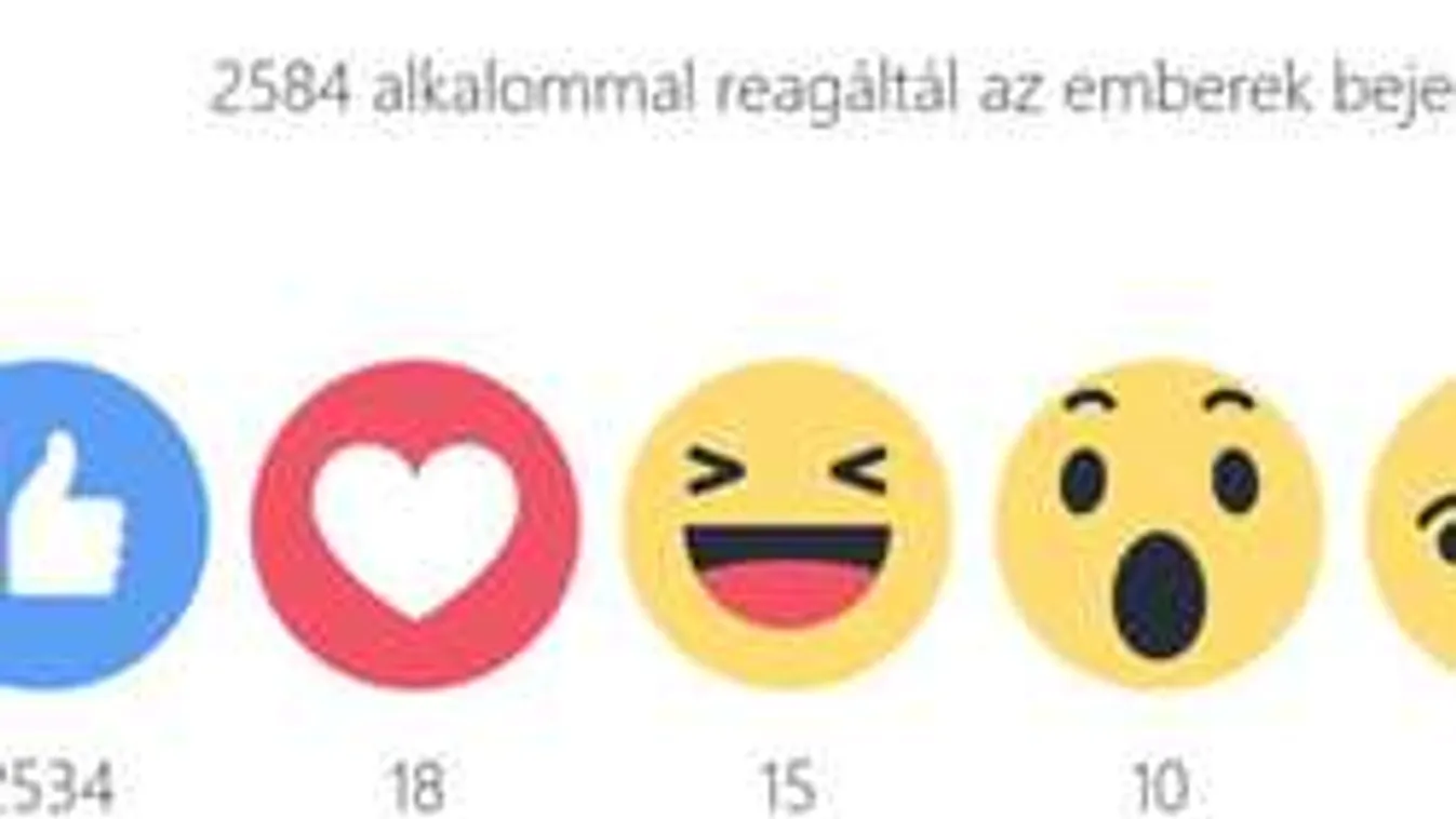 Mennyire adod könnyen a Facebook-lájkjaid?