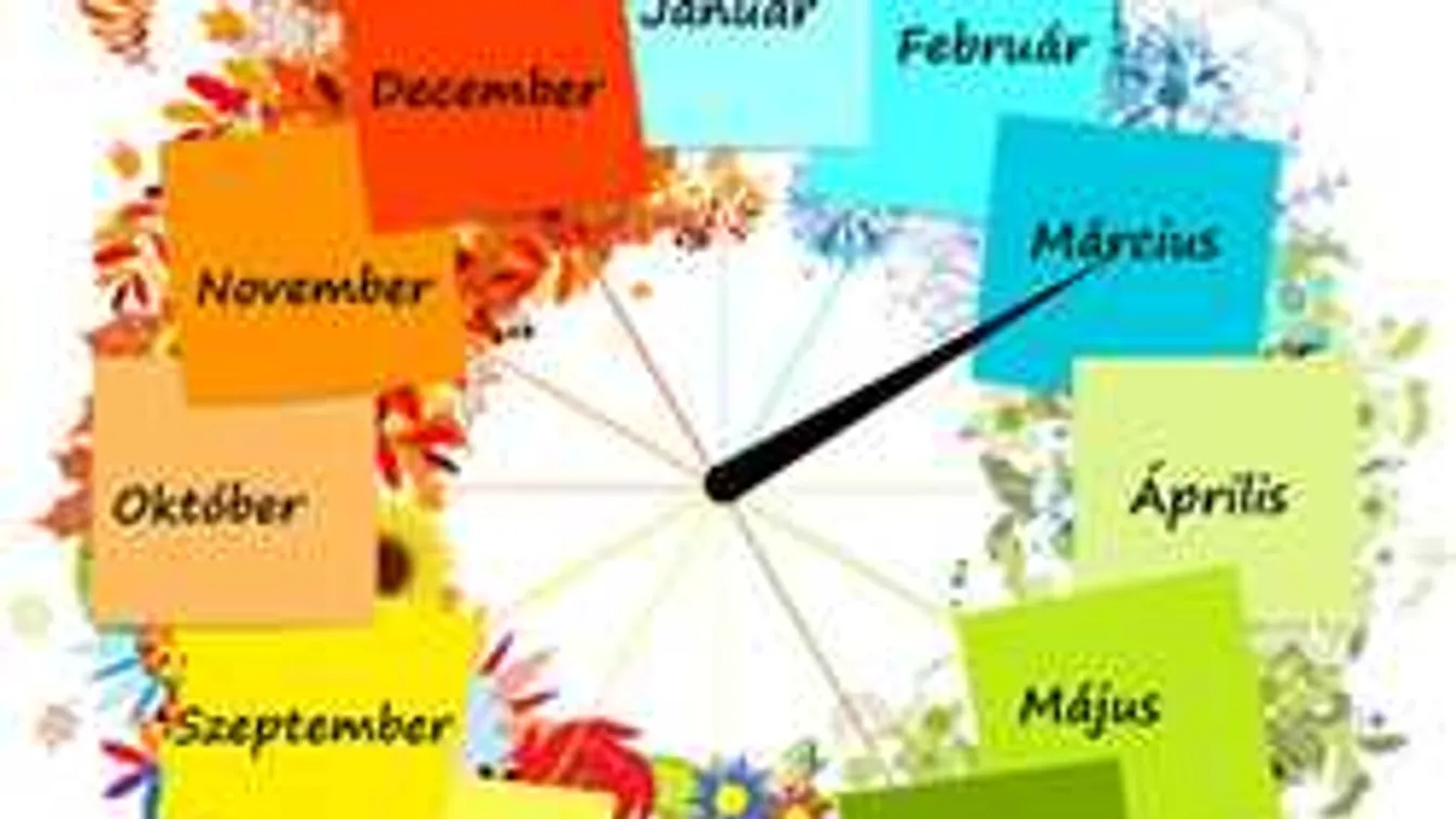 Melyik hónapban születtél? Így irányítsd az életed!