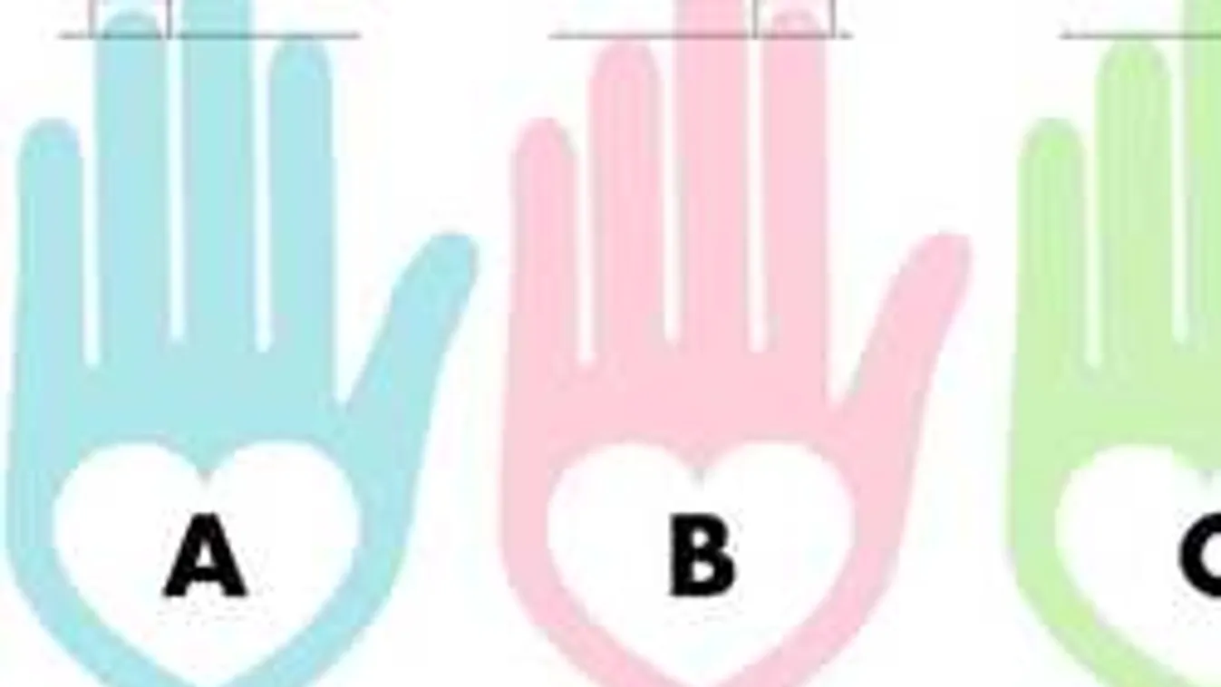 Figyeld a gyűrűsujját, és megtudod, milyen emberrel állsz szemben!