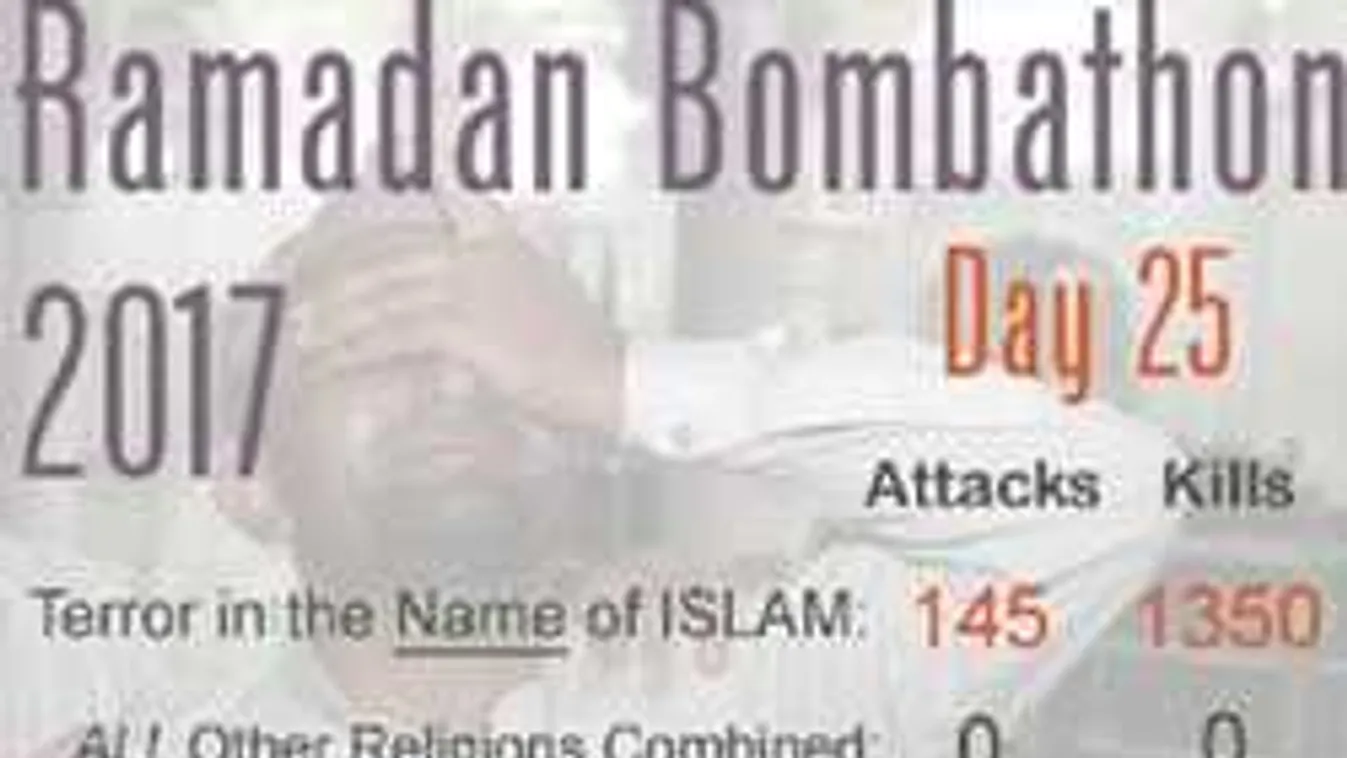 Már csaknem 1500 halálos áldozata van a ramadán ünnepe alatti terrornak!