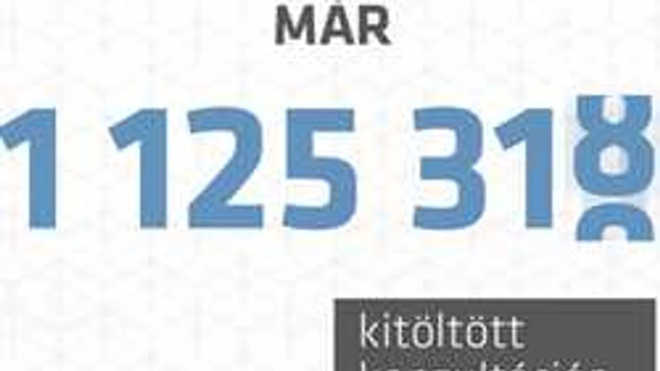 Több mint 1 millió 125 ezren töltötték ki a Nemzeti Konzultáció íveit