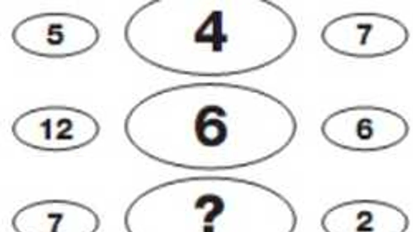 Az emberek 94%-a nem tudja megoldani ezt a rejtvényt - te vajon igen?!