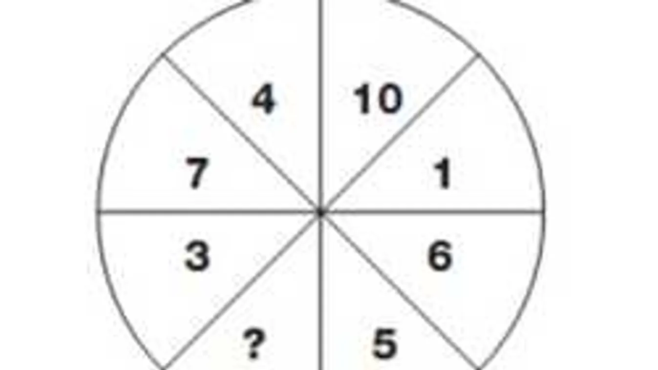 Lehetetlen rájönni a rejtvény megoldására. Vagy neked mégis összejön...?