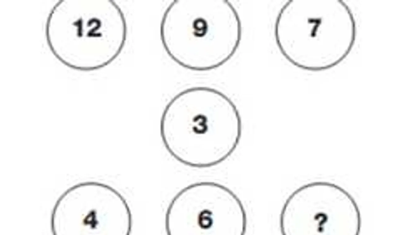 Az emberek 91%-a nem tudja megoldani ezt a feladványt! Te igen?