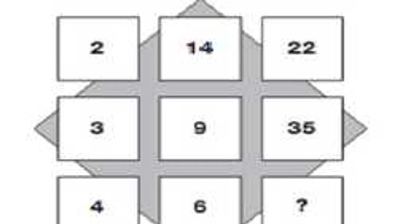 Csak a zsenik tudják megoldani ezt a feladványt! Te kivételes vagy?