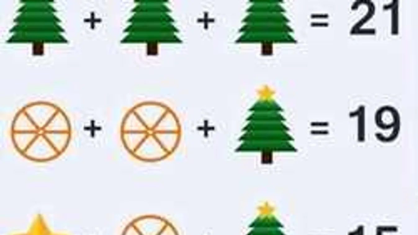 Ezt a matekpéldát nevetve oldja meg minden érettségiző, neked sikerül?