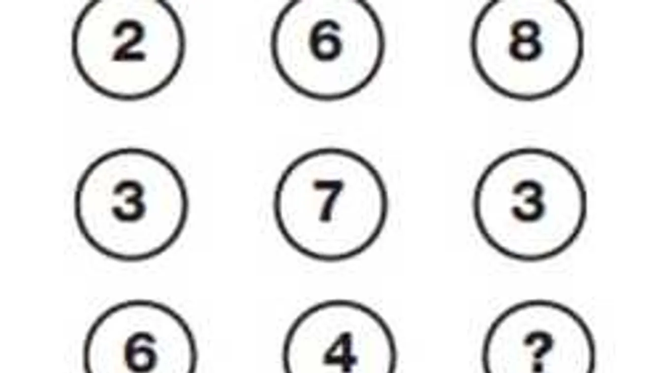 Ezt a rejtvényt tényleg csak a zsenik tudják megfejteni! Képes vagy rá?!