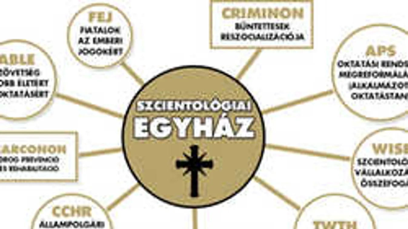 Támad a szekta! Megszereztük a szcientológusok görög dossziéját