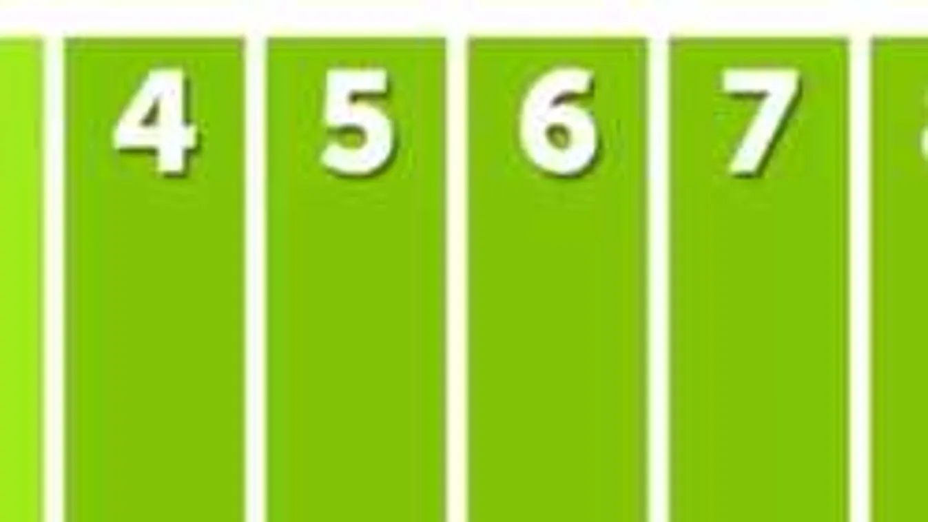 Kiderül, szuperjó szemed van-e: csak azok látják meg a titkos jelet, akik kivételesek!