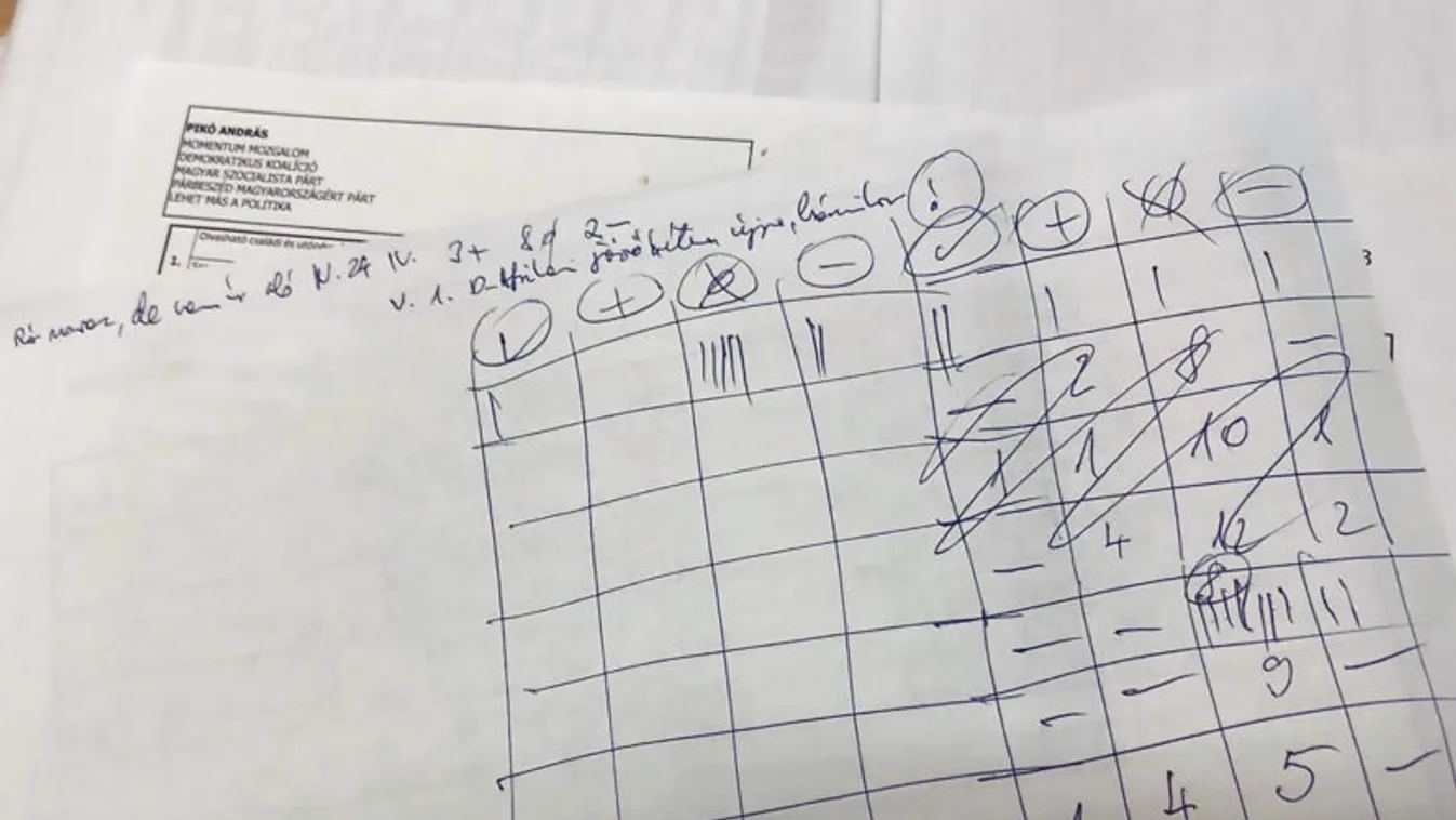 Tovább gyűrűzik a baloldal adatlopási botránya