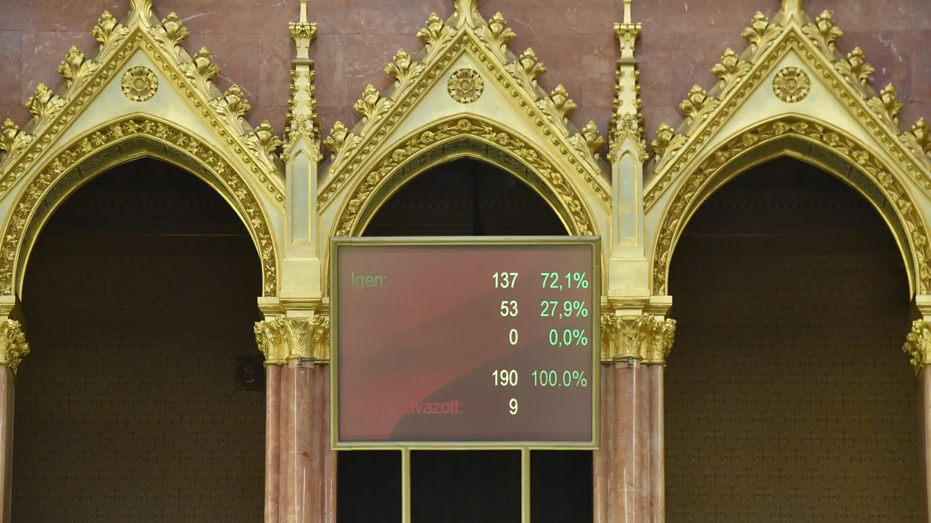 Az Országgyűlés elfogadta a koronavírus-törvényt