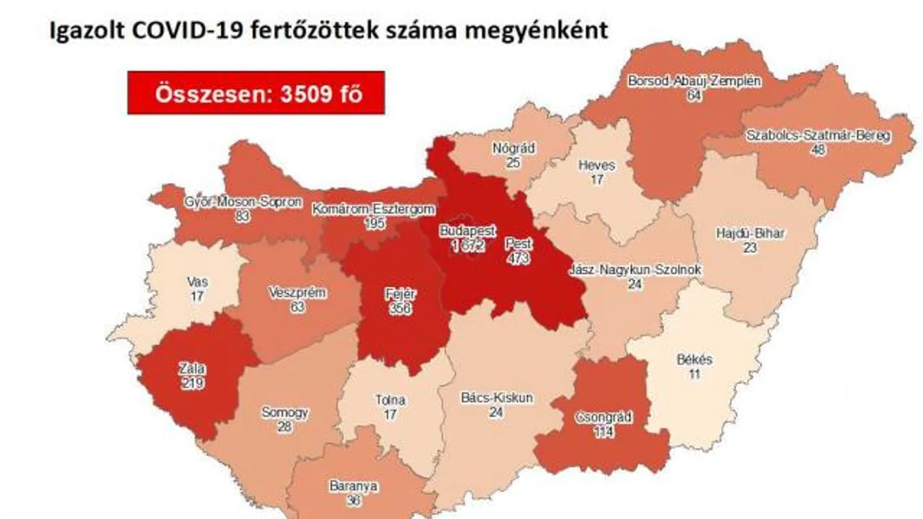 3509 főre nőtt a beazonosított fertőzöttek száma és elhunyt 3 idős krónikus beteg