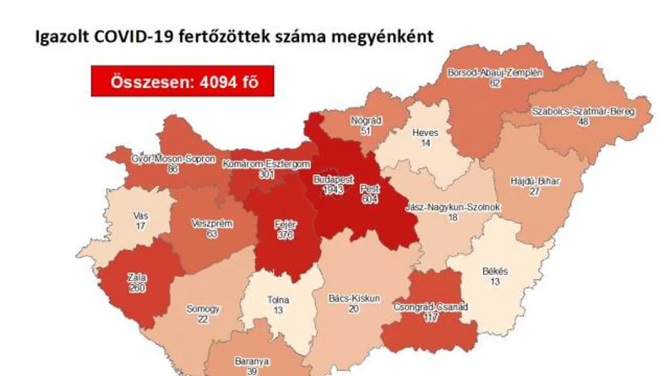 8 fővel emelkedett a beazonosított fertőzöttek száma