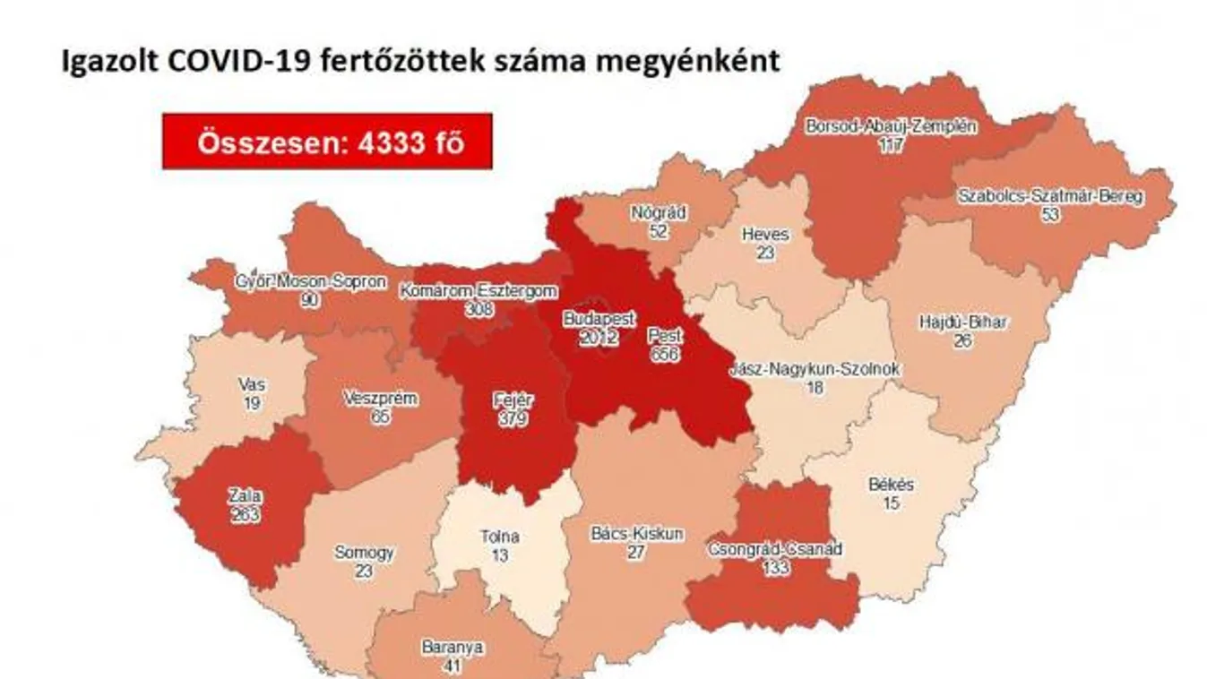 18 fővel emelkedett a beazonosított fertőzöttek száma és nincs újabb elhunyt