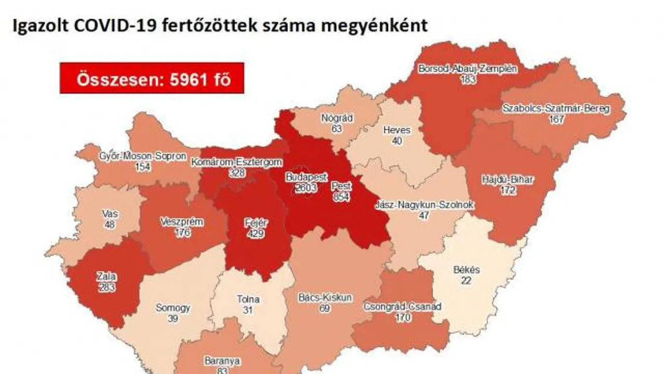 292 fővel emelkedett a beazonosított fertőzöttek száma és nincs újabb elhunyt