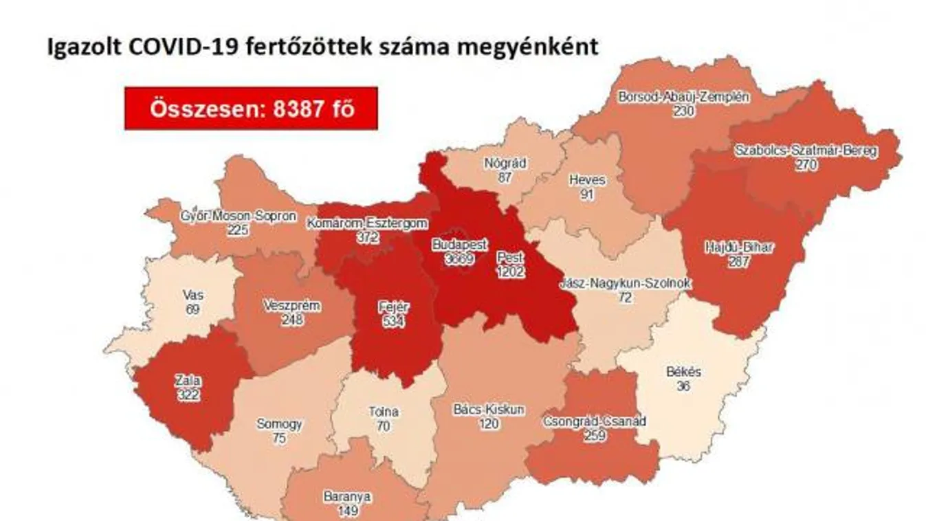 495 fővel emelkedett a beazonosított fertőzöttek száma és nincs újabb elhunyt