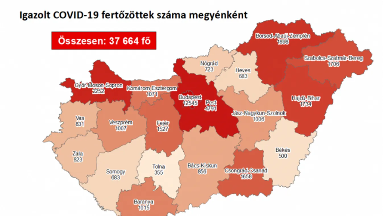 1068 fővel emelkedett a beazonosított fertőzöttek száma és elhunyt 21 beteg