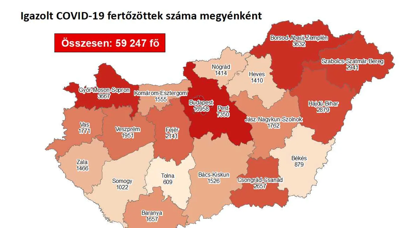 3149 fővel emelkedett a beazonosított fertőzöttek száma és elhunyt 35 krónikus beteg