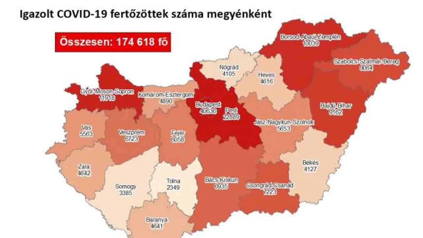 4320 fővel emelkedett a beazonosított fertőzöttek száma és elhunyt 111 beteg
