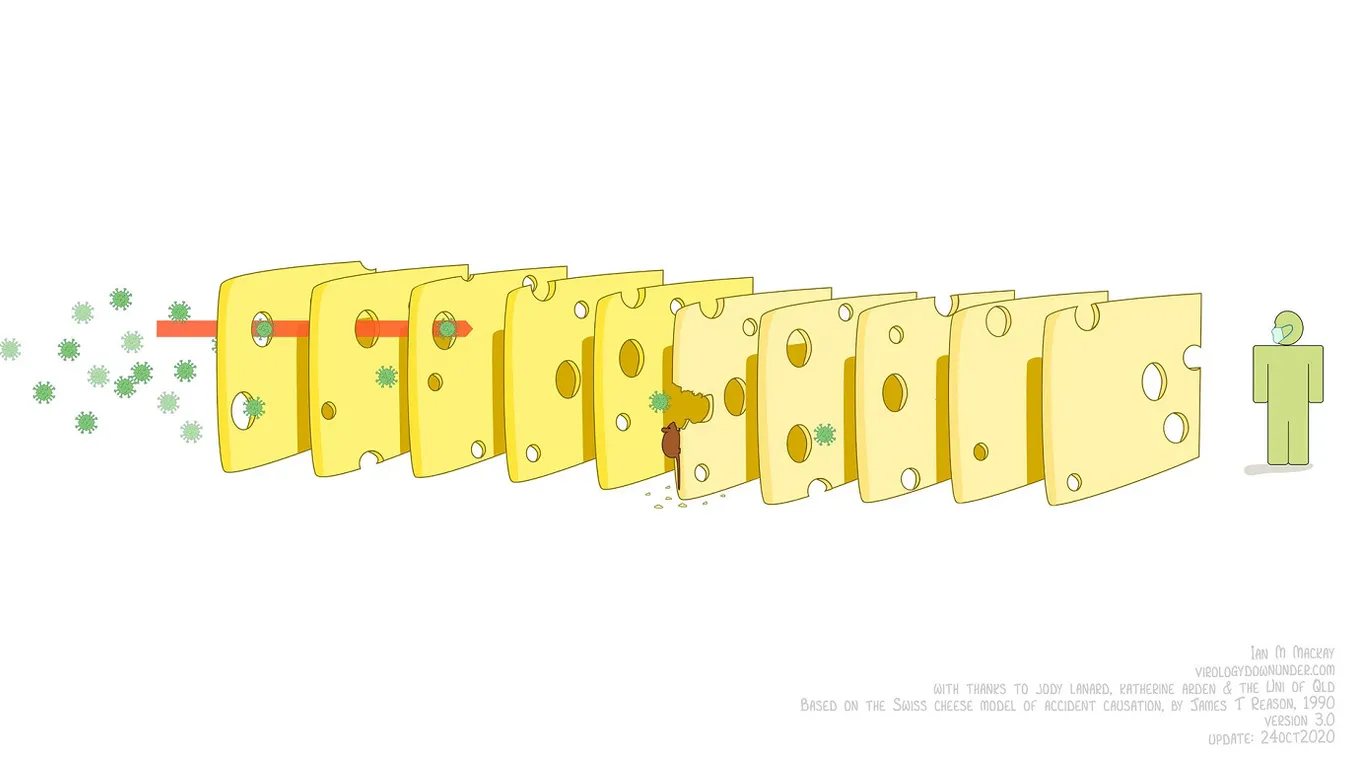 Sajtábrán mutatták meg, hogyan épül egymásra a védekezés