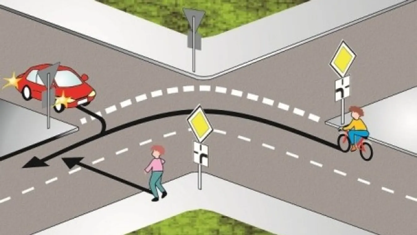 A többség elbukik ezen az egyszerű KRESZ kérdésen, te tudod a választ?