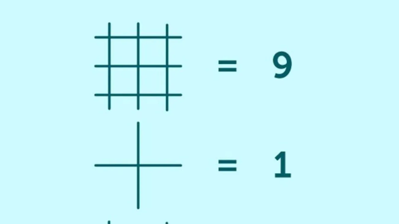 Neked sikerül megfejteni ezt a matekfeladványt 10 másodperc alatt?