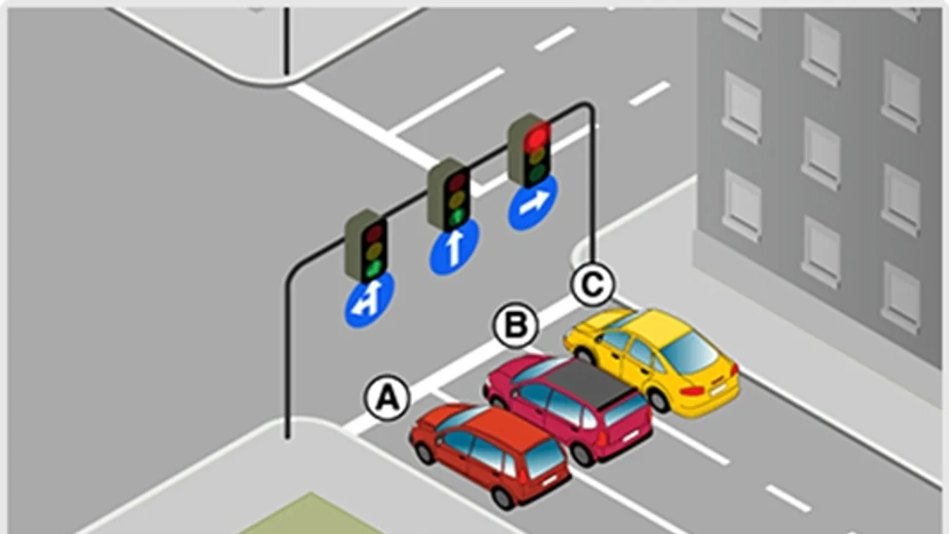 Mindenki kiakad ezen a KRESZ példán, te meg tudod oldani?