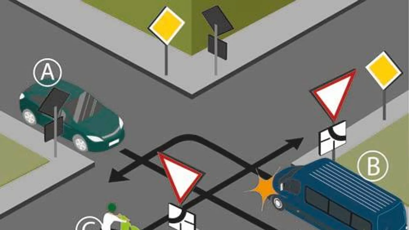 Szinte mindenki elhasal ezen a KRESZ-feladaton, te tudod a helyes választ?