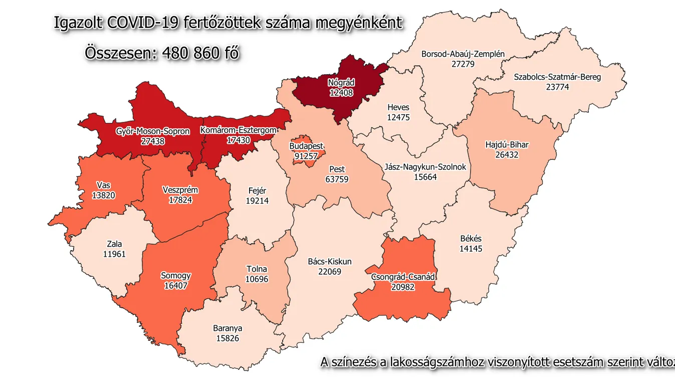 Itt vannak a legfrissebb adatok, 1,1 millió ember beoltottak