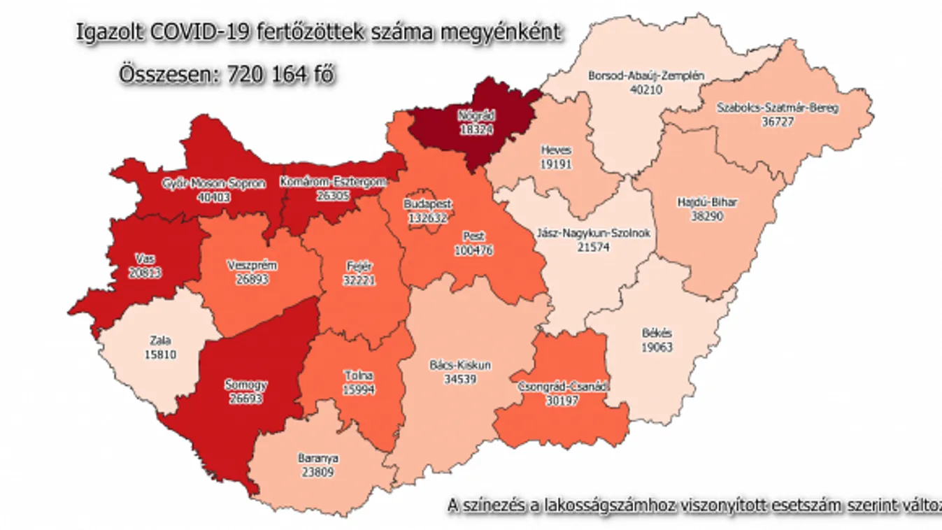 6296 az új fertőzött, ennyien hunytak el