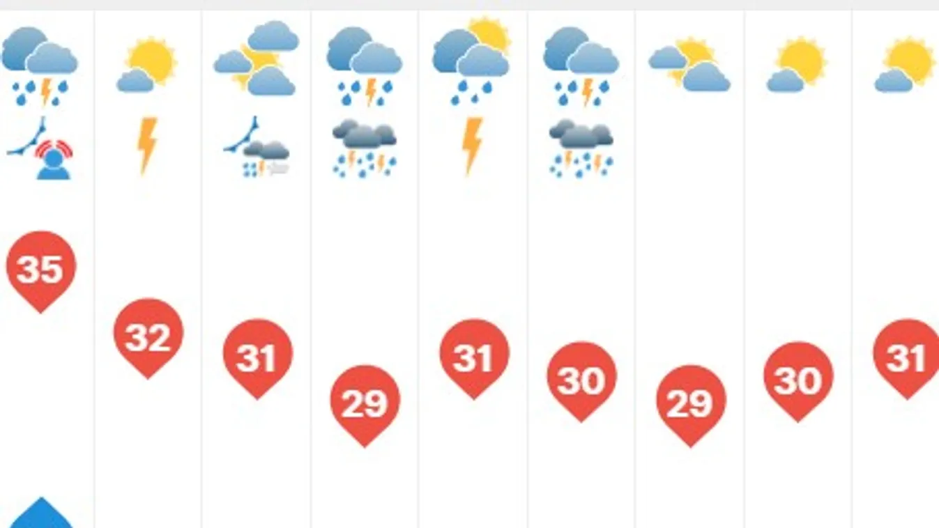 Teljesen megbolondul az időjárás: Durva, mi vár ránk