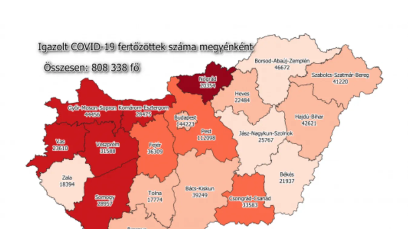 Ma csak egy beteg hunyt el koronavírus-fertőzésben Magyarországon