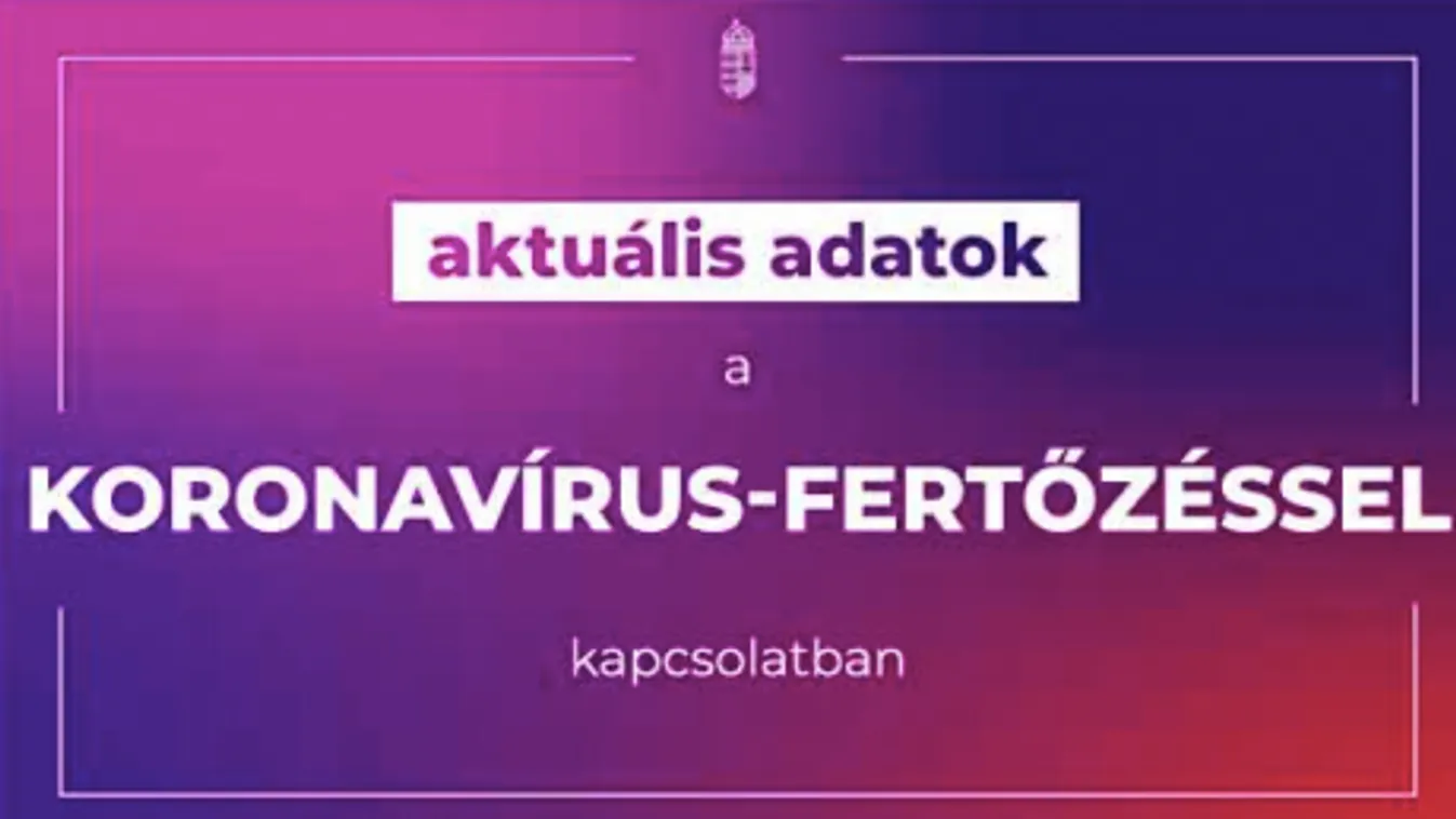 Koronavírus: megjöttek a hétvégi adatok, ennyivel nőtt a fertőzöttek száma