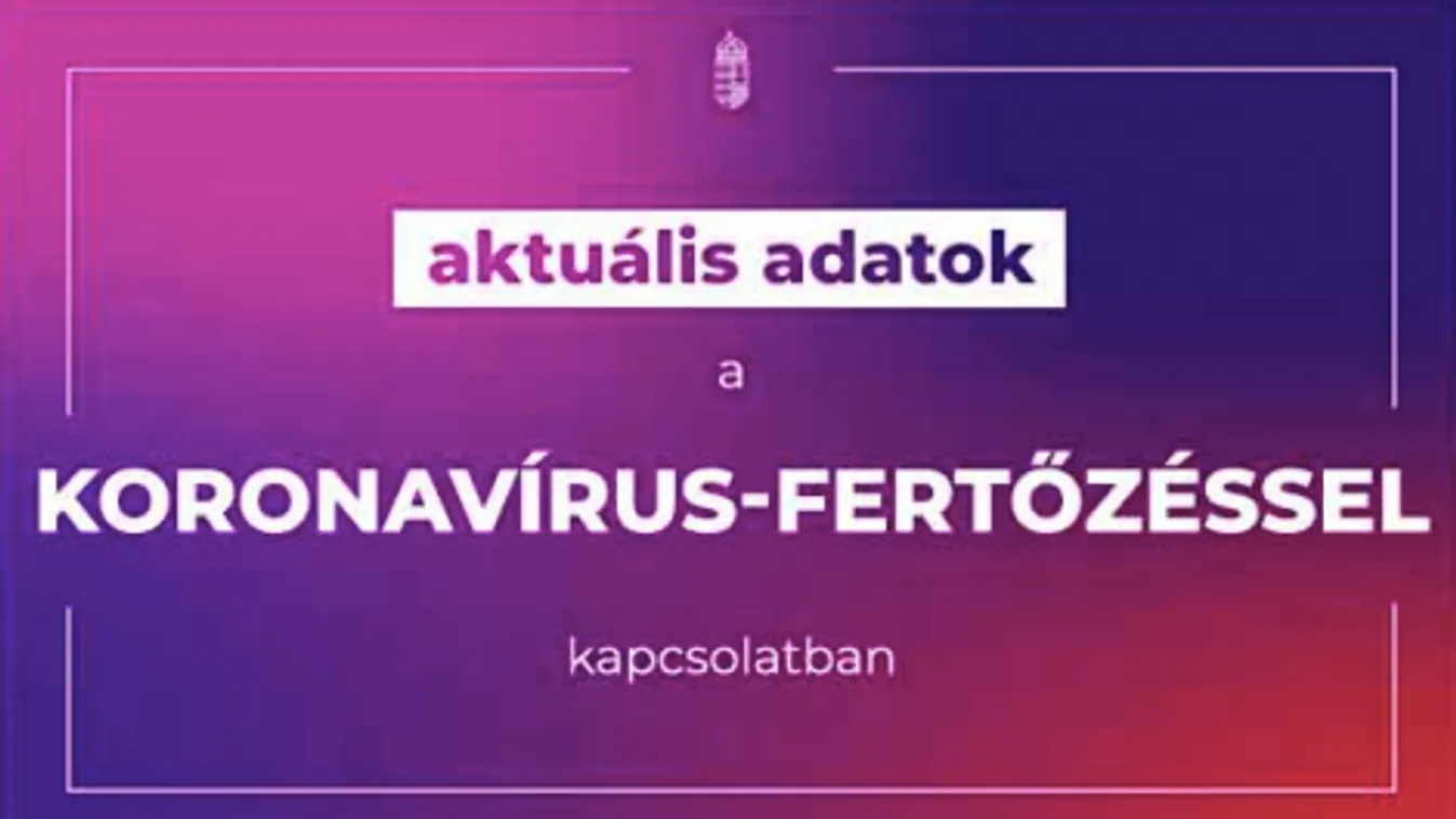 Elhunyt 185 beteg: megérkeztek a legfrissebb magyarországi Covid-adatok