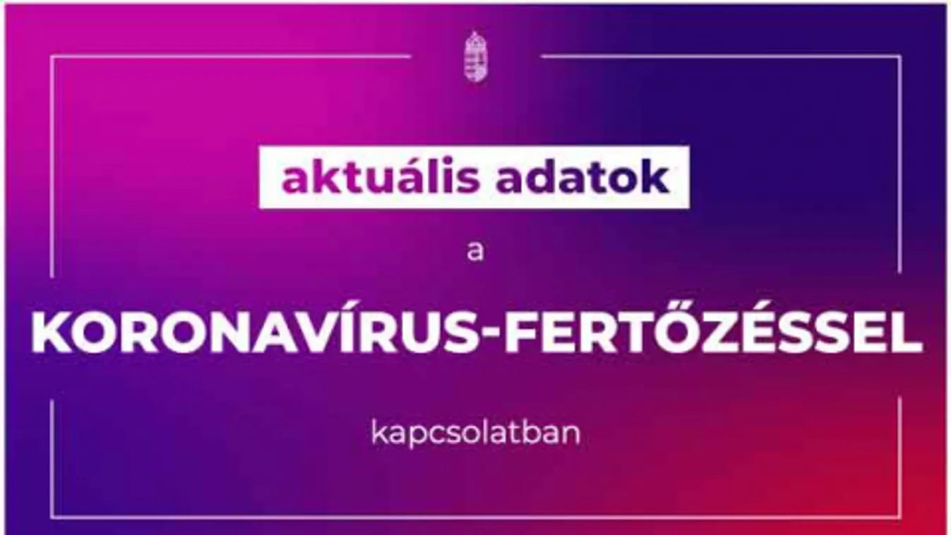 Tombol a járvány: 83-an haltak meg egy nap alatt - itt vannak a friss adatok
