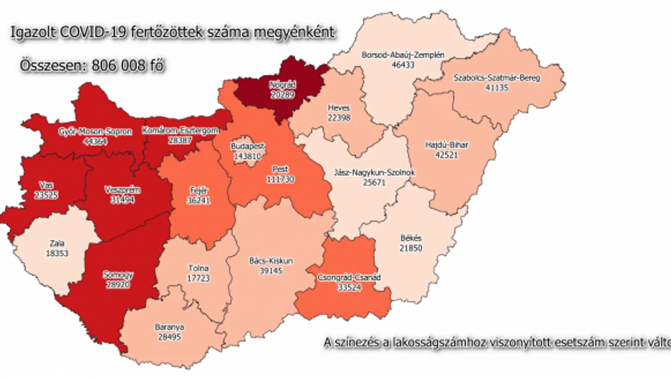 137 az új fertőzött, ennyien hunytak el