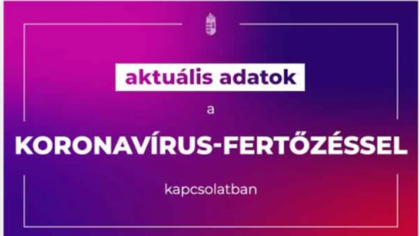 5 millió 632 ezer a beoltott, 59 az új fertőzött, elhunyt három beteg