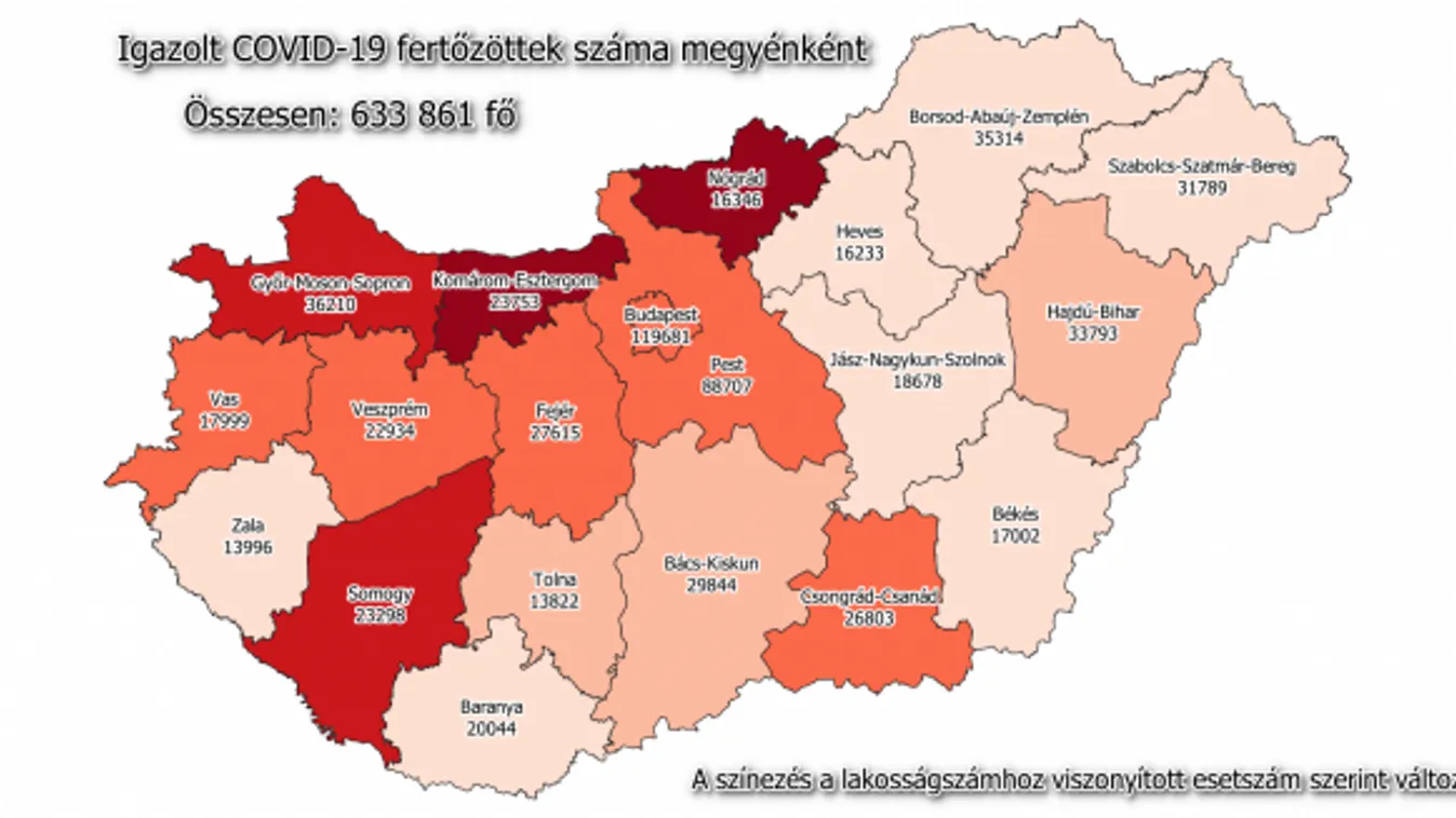 9082 az új fertőzött, ennyien hunytak el
