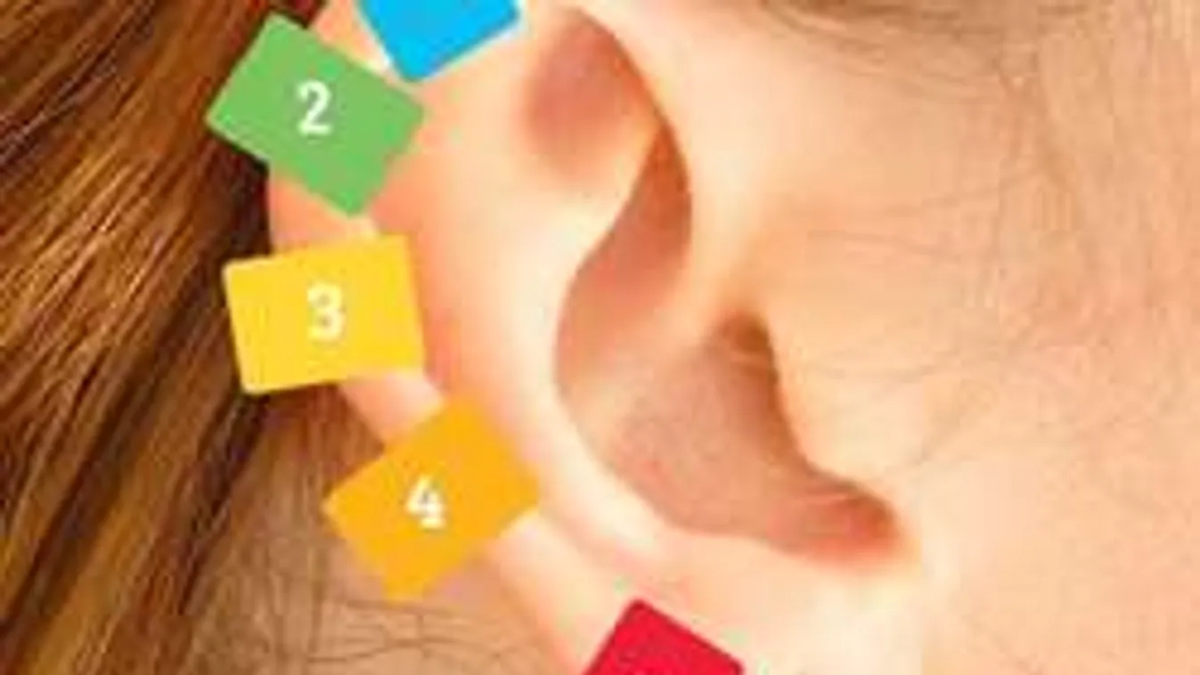 Tegyél ruhacsipeszt a füledre, meg fogsz döbbeni!