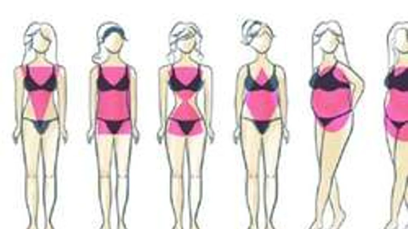 Ez a bikiniforma illik az alakodhoz! Biztos, hogy jót hordasz?