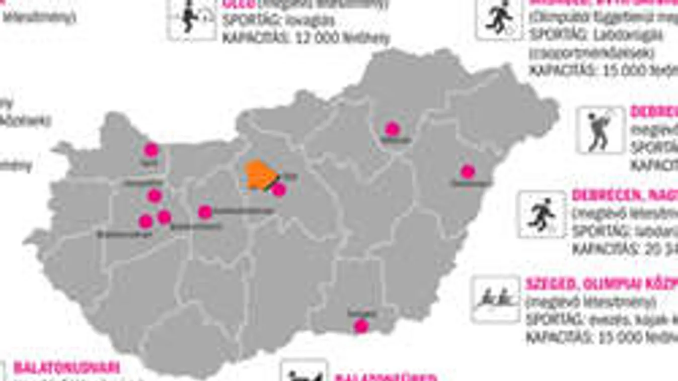 Hatsávos lesz az autópálya a Balatonig, új közúti híd épül a Dunán!
