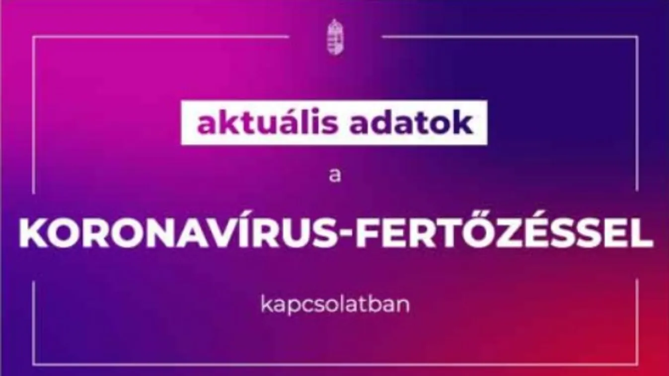 5 millió 884 ezer a beoltott, 546 az új fertőzött, elhunyt 6 beteg