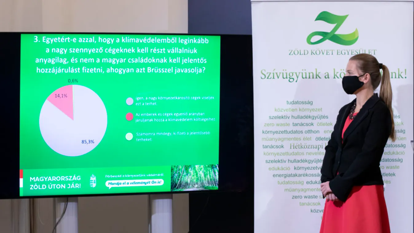 Megérkezett az online környezetvédelmi konzultáció eredménye! Több mint hetvenezren töltötték ki