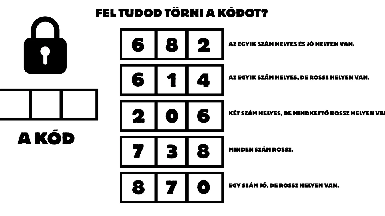 Csak a zsenik tudják feltörni ezt a kódot, vajon neked sikerül?