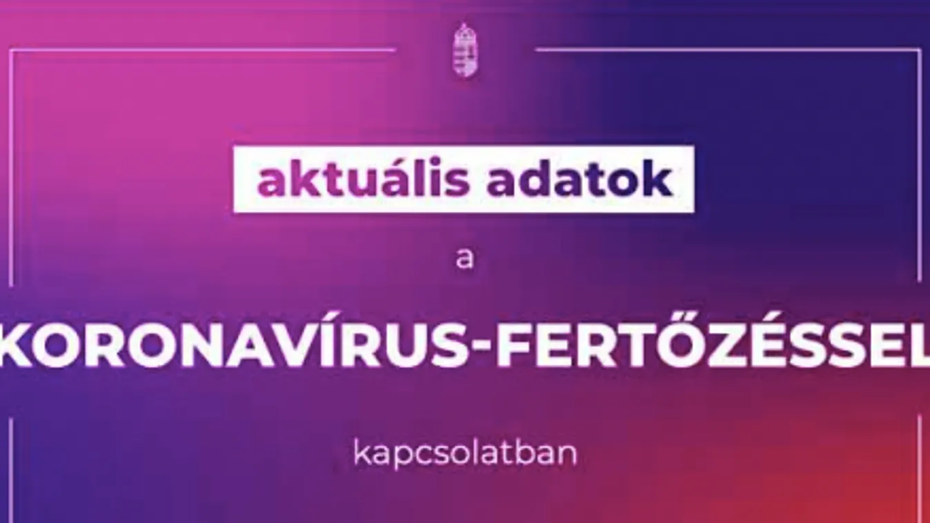 Koronavírus: kiderült, hány embert oltottak be