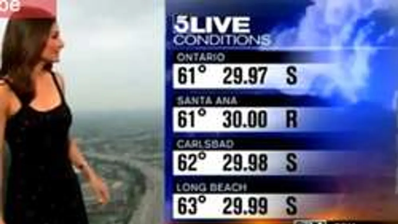 Élő adásban öltöztették fel a túl szexi időjóst!