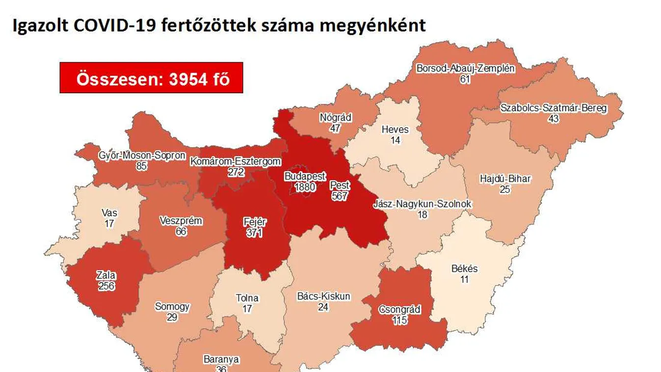 Koronavírus: a veszélyhelyzet megszüntetéséről kezdtek tárgyalni a szakértők